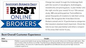 Online Broker Comparison: Investor Survey Determines America'S Best Online  Brokers | Investor'S Business Daily